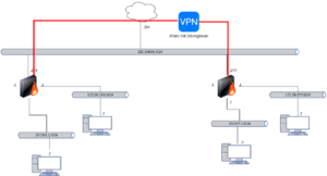 Linux-sec-fire-03.drawio.png