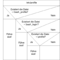Vorschaubild der Version vom 11:20, 17. Nov. 2022