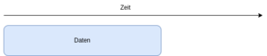 Snapshot-2.drawio.png