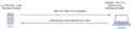 Vorschaubild der Version vom 11:09, 6. Aug. 2025