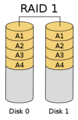 Vorschaubild der Version vom 12:46, 25. Sep. 2012